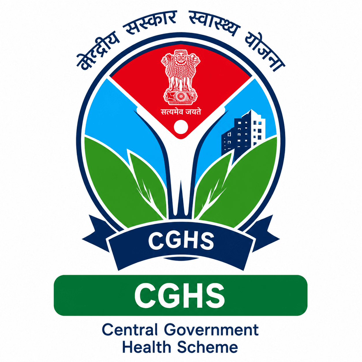 CGHS
